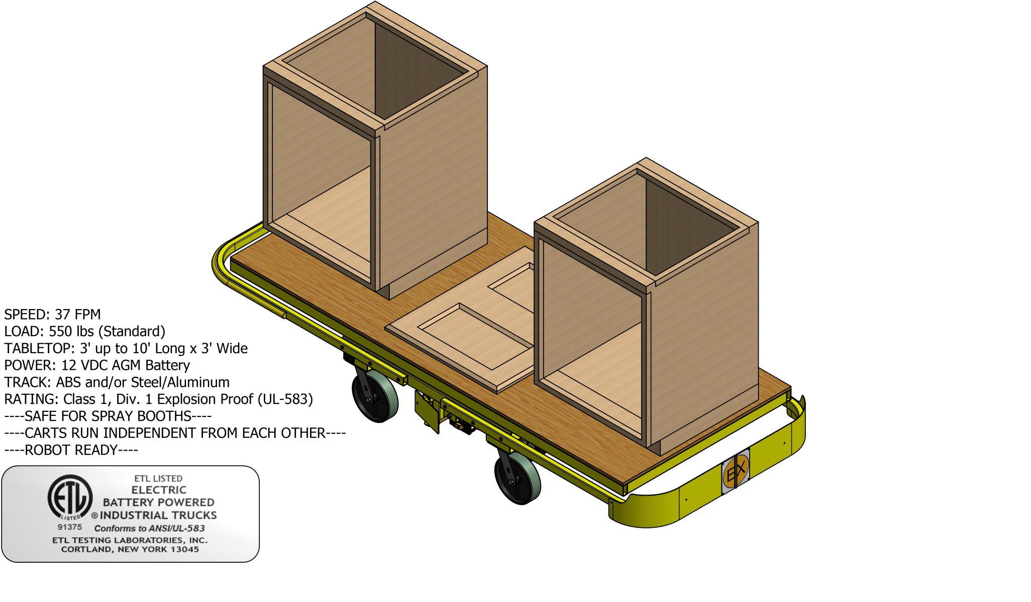Diagram of an industrial PowerCart with specifications listed. SPEED: 37 FPM LOAD: 550 lbs (Standard) TABLETOP: 3' up to 10' Long x 3' Wide POWER: 12 VDC AGM Battery TRACK: ABS and/or Steel/Aluminum RATING: Class 1, Div. 1 Explosion Proof (UL-583) ----SAFE FOR SPRAY BOOTHS---- ----CARTS RUN INDEPENDENT FROM EACH OTHER---- ----ROBOT READY----
