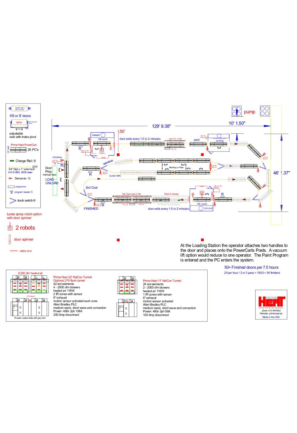 Schematic diagram of a manufacturing process layout with labeled stations, arrows, and equipment details.